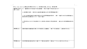 PKc-Va-10-9_電磁感應的例子2-面積改變_WSQ 學習單-資源代表圖