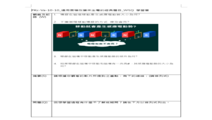 PKc-Va-10-10_運用面積改變來生電的經典題目_WSQ 學習單-資源代表圖