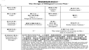 雙語課程教案設計-異想天開 Fantasyland-資源代表圖