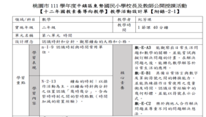 認識時間-資源代表圖