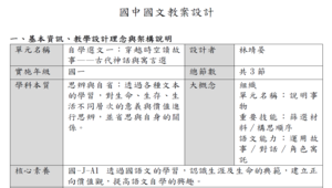 穿越時空讀故事——古代神話與寓言選