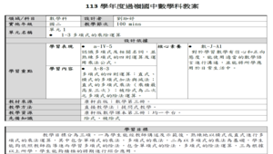 多項式的乘除運算-資源代表圖