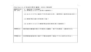 PKd-Va-2-2_X射線的應用-醫學_ WSQ 學習單-資源代表圖