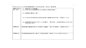 PKd-Va-2-5_X射線晶體繞射-布拉格定律_ WSQ 學習單-資源代表圖