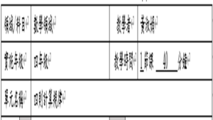 四年級數學四則計算規律-資源代表圖