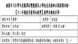 四年級數學第三單元角度-資源代表圖