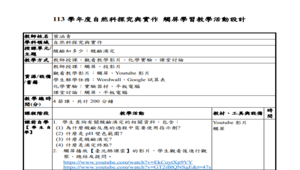 酸鹼知多少：酸鹼滴定_葉涵青化學科觸屏教案-資源代表圖