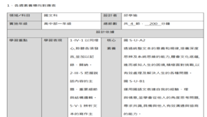 出師表_邱亭瑜國文科觸屏教案-資源代表圖