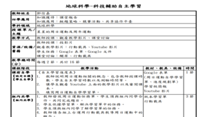 星星的周日運動及周年運動_郭信嘉地球科學科觸屏教案-資源代表圖