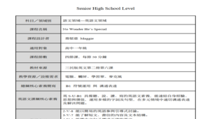 No Wonder He's Special_喬郁慈英文科觸屏教案-資源代表圖