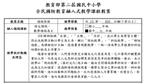 超級英雄-資源代表圖