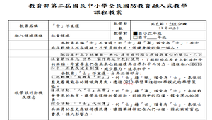 「士」不宜遲-資源代表圖