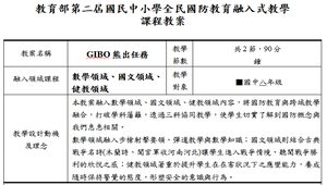 GIBO熊出任務-資源代表圖