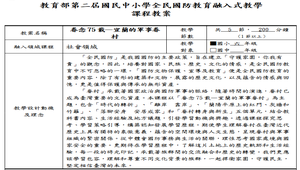 眷念75載-宜蘭的軍事眷村-資源代表圖