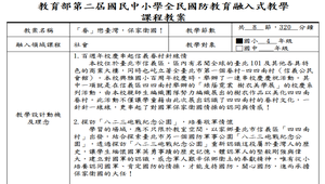 「眷」戀臺灣，保家衛國！-資源代表圖