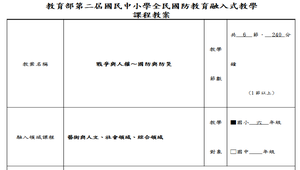 戰爭與人權~國防與防災-資源代表圖