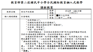 背光中的英雄-資源代表圖