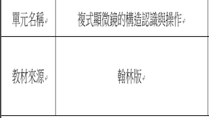 複式顯微鏡的構造認識與操作