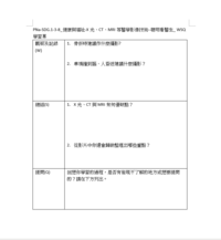 PNa-SDG.1-3-8-1_健康與福址-X光、CT、MRI等醫學影像技術--聰明看醫生_ WSQ 學習單縮圖