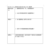 PNa-SDG.1-14-1-1_保育海洋生態-海洋污染_ WSQ 學習單縮圖