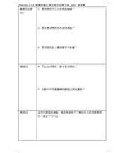 PNa-SDG.1-3-9-1_健康與福祉-降低家中空氣汙染_ WSQ 學習單縮圖