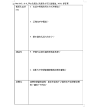 PNa-SDG.1-6-4-1_淨水及衛生-洗滌用水可以這樣省_ WSQ 學習單縮圖