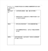 PNa-SDG.1-7-3-1_可負擔的潔淨能源-自然光與輔助光兼顧眼睛與荷包的永續方案__WSQ學習單縮圖