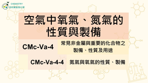 CMc-Va-4-4 空氣中氧氣、氮氣的性質與製備