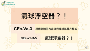 CEc-Va-3-5 氣球升空變變變-資源代表圖