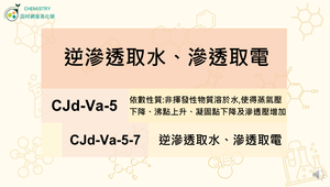 CJb-Va-5-7 逆滲透取水滲透取電-資源代表圖