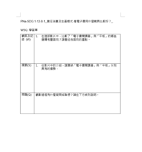 PNa-SDG.1-12-8-1_責任消費及生產模式-看電子書用什麼載具比較好？_ WSQ 學習單縮圖