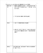 PNa-SDG.1-6-1-1_淨水與衛生-濾水裝置微觀尺度_ WSQ 學習單縮圖