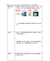 PNa-SDG.1-6-1-2_淨水及衛生-社區的自來水乾淨嗎？_ WSQ 學習單縮圖