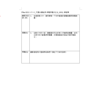 PNa-SDG.1-7-1-1_可擔永續能源-停電保電求生法_WSQ 學習單縮圖
