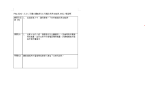 PNa-SDG.1-7-2-1_可擔永續能源-3C充電改用再生能源_WSQ 學習單縮圖