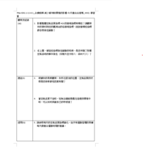 PNa-SDG.1-11-6-1_永續城鄉-減少都市對環境的影響-今天適合出遊嗎_WSQ 學習單縮圖