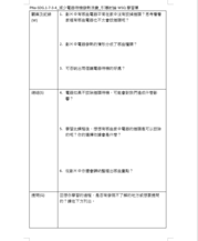 PNa-SDG.1-7-3-4_減少電器待機發熱浪費_引導討論WSQ學習單縮圖