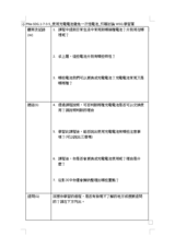 PNa-SDG.1-7-3-5_使用充電電池避免一次性電池_引導討論WSQ學習單縮圖