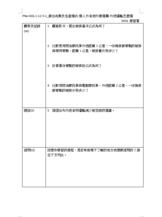 PNa-SDG.1-12-5-1_責任消費及生產模式-個人外食或外賣選購-外送運輸怎麼選 WSQ 學習單縮圖