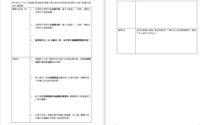 PNa-SDG.1-7-3-8_可負擔的潔淨能源-提高冷氣效率從你我做起-短時間外出該不該關冷氣_ WSQ 學習單縮圖
