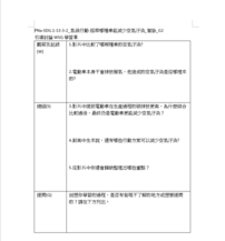 PNa-SDG.1-13-3-2_氣候行動-搭乘哪種車能減少空氣汙染_WSQ學習單縮圖