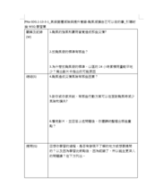 PNa-SDG.1-13-3-1_氣候變遷減險與提升意識-颱風減損自己可以做的事_引導討論WSQ學習單縮圖
