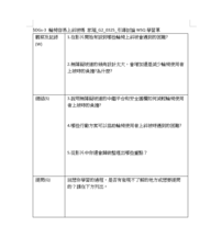 PNa-SDG.1-3-8-7_健康與福祉-輪椅容易上斜坡嗎__引導討論WSQ學習單縮圖
