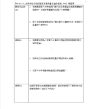 PKd-Vc-1-1_光具有粒子性的歷史背景與量子論的發展_ WSQ 學習單縮圖