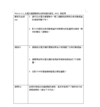 PKd-Vc-1-3_光電效應實驗與古典物理的衝突_ WSQ 學習單縮圖