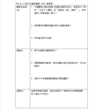 PKd-Vc-3-1原子光譜的量測_ WSQ 學習單縮圖