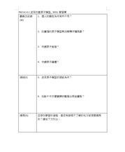 PKd-Vc-4-1波耳的氫原子模型_ WSQ 學習單縮圖