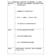 PKd-Vc-4-2能階的基本概念（與發射光譜、吸收光譜的對應）_ WSQ 學習單縮圖