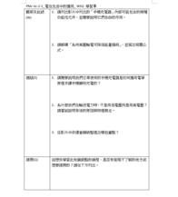 PMc-Vc-2-1_電在生活中的應用_ WSQ 學習單縮圖