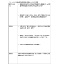 PMc-Vc-3-1_科學由實驗歷程與數學構成_ WSQ 學習單縮圖